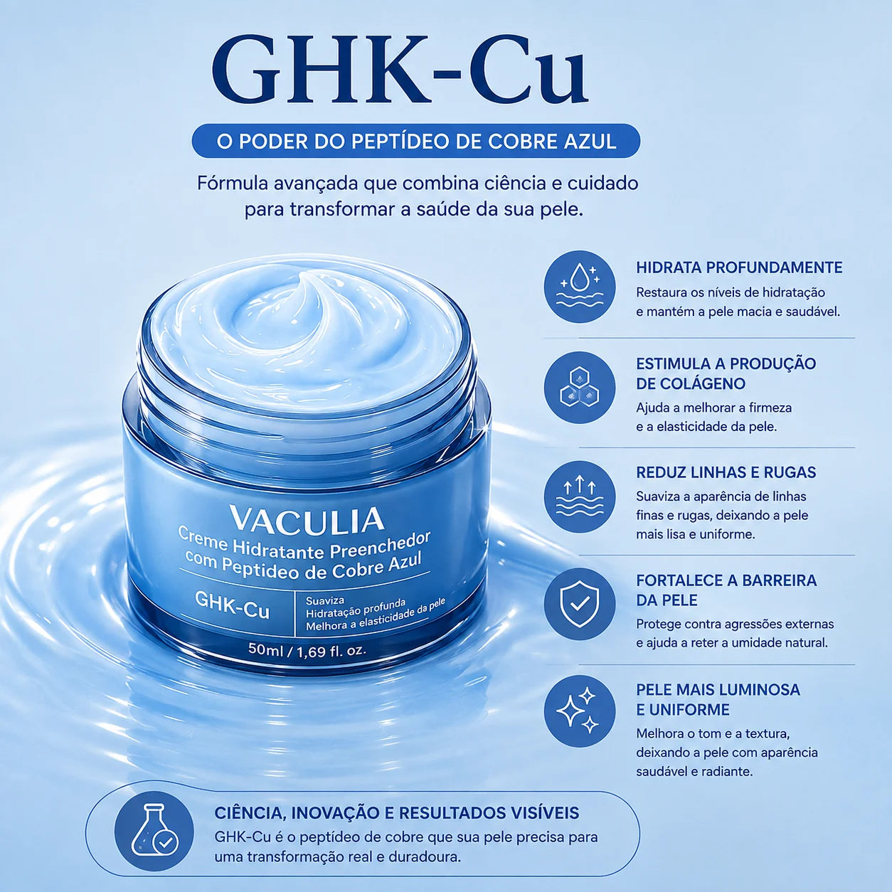 GHK-cu - Creme com peptídeo de cobre