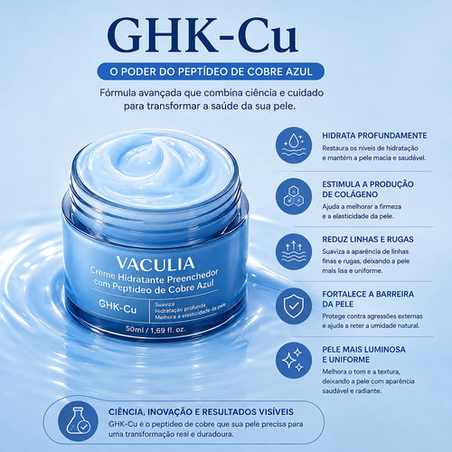 GHK-cu - Creme com peptídeo de cobre
