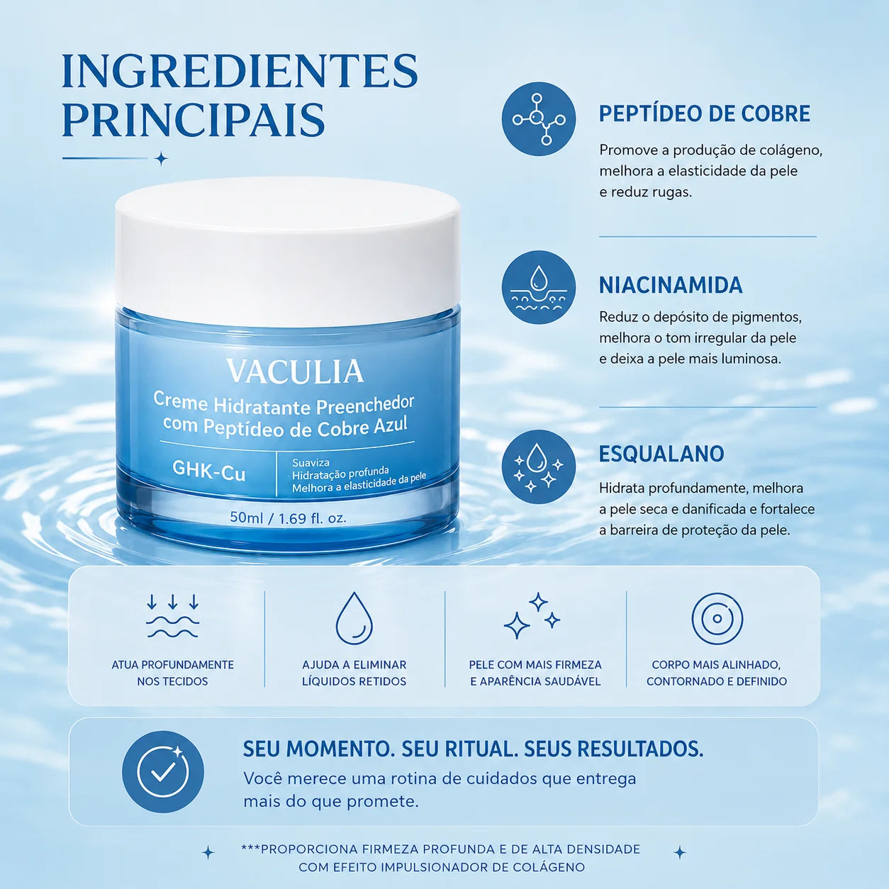 GHK-cu - Creme com peptídeo de cobre
