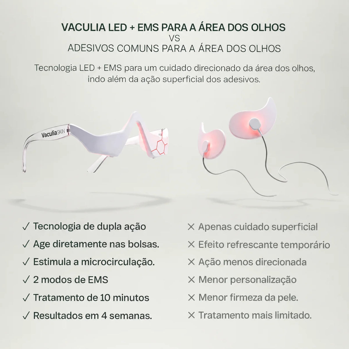 Vaculia EyeLift™