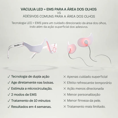 Vaculia EyeLift™