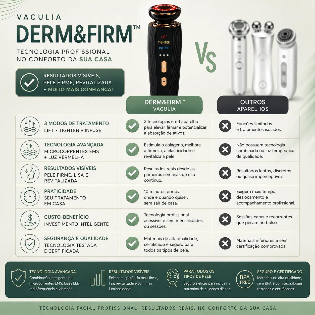 Vaculia Derm&Firm