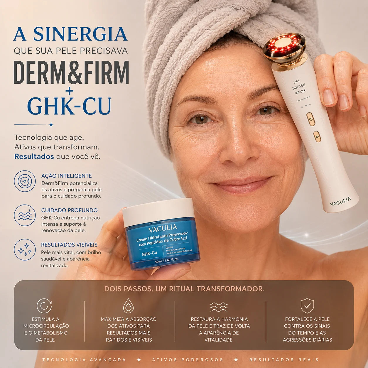 Derm&Firm + GHK-Cu