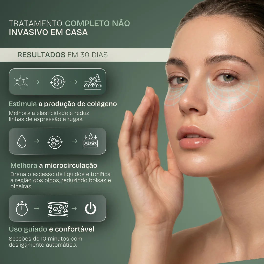 Vaculia EyeLift™